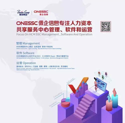 佩企信息榮獲年度優選人力資源服務機構HR SaaS產品類大獎,引領數字化轉型新浪潮